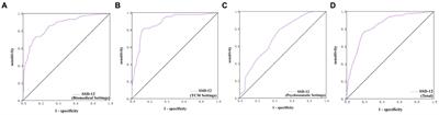 Differences in psychometric characteristics of outpatients with somatic symptom disorder from general hospital biomedical (neurology/gastroenterology), traditional Chinese medicine, and psychosomatic settings